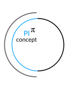 Environmental Impact Logo